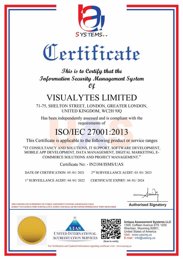 Certificate 2