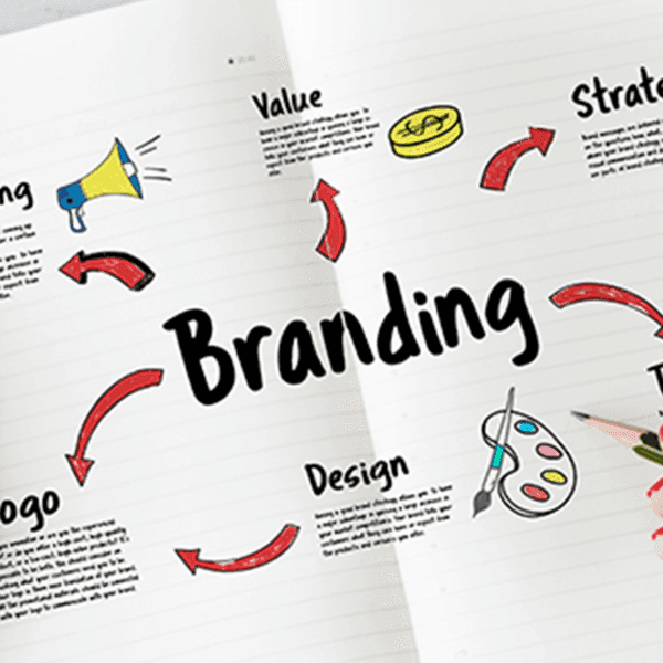 Corporate Branding