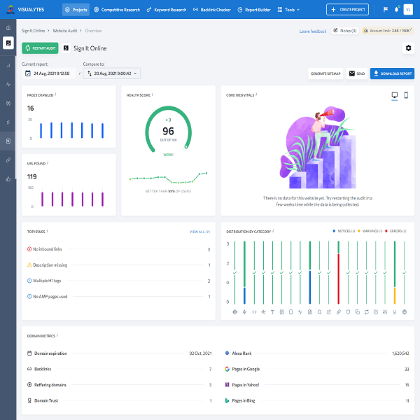 seo consultants